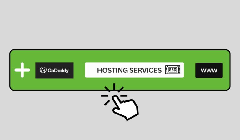 2024 March 40% 0ff GoDaddy NVMe SSD Hosting Coupon