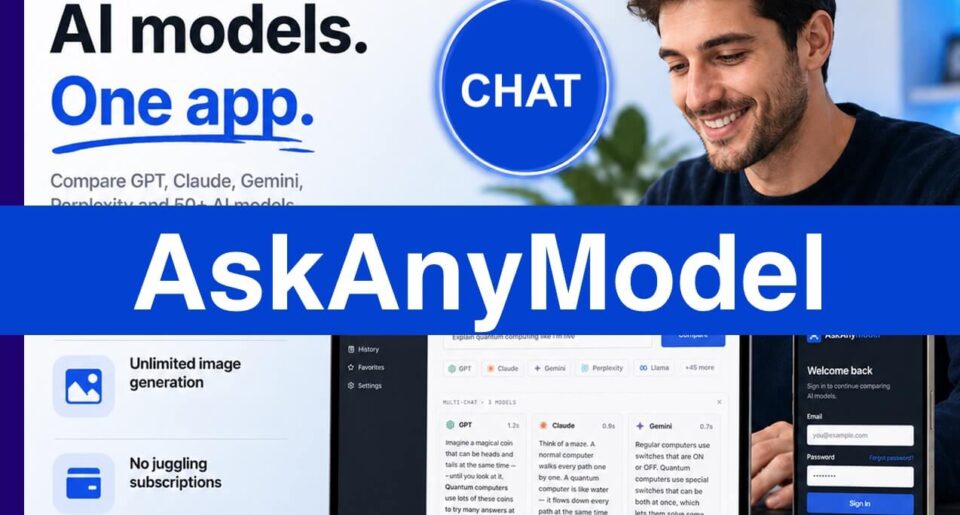 Askanymodel lifetime subscription