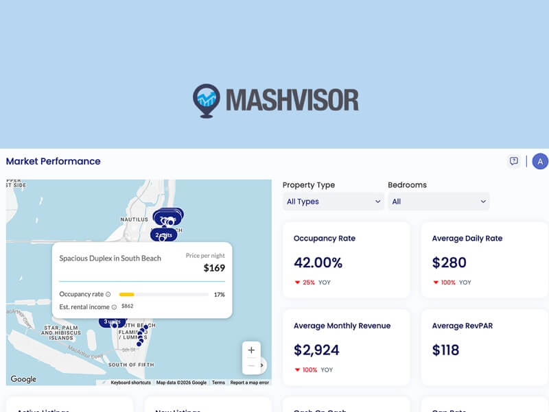 Mashvisor real estate investment professional lifetime subscription