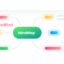 45% off edrawmind coupon codes