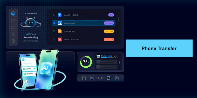 Mobiletrans phone transfer coupon